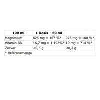 Nutrend Magneslife STRONG Shot 20x60ml