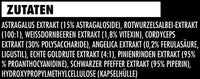 Big Zone Kidney+ 180 Kapseln