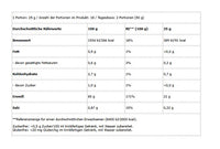 BioTech Iso Whey Zero 454g