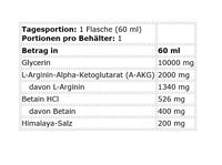 Kevin Levrone Anabolic On Stage Pump Shot 24x60ml