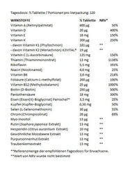 BioTech Multivitamin for Women from organic sources60 Tablets