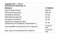 Kevin Levrone Digestion Formula 90 Tablets