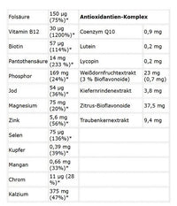 Kevin Levrone Anabolic Vita Formula 90 Tablets
