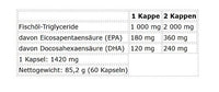 Nutrend Omega 3 60 Capsules