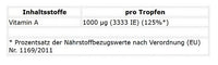 ProFuel Vitamin A Forte1800Drops (50ml)