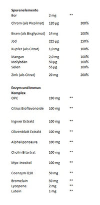 GN Vitamins Sport Complex 120 Kapseln