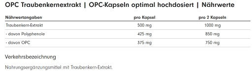 ProFuel OPC Grape Seed Extract 240 Capsules