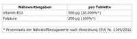 ProFuel Vitamin B12 + Folsäure 365 Tabletten