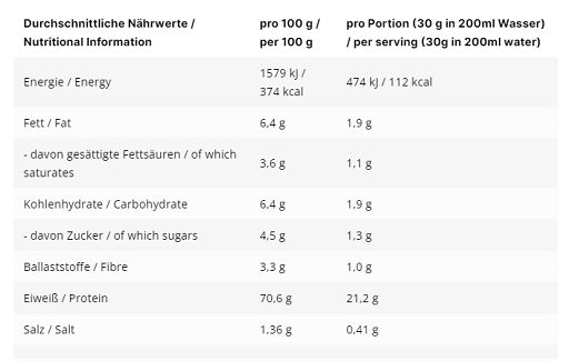 INLEAD Whey Protein 1000g