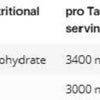 INLEAD Creatine Monohydrate 300 Kapseln