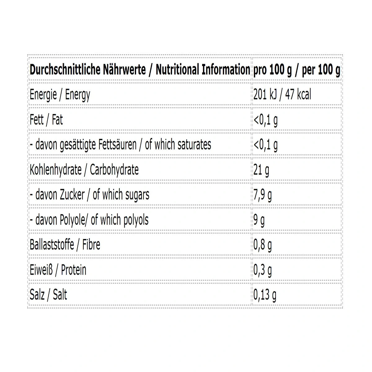 INLEAD Fruit Spread 400g