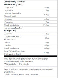 Scitec Anabolic Iso+ Hydro 2000g