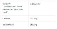 BioTech Creatine PH-X 210 Kapseln