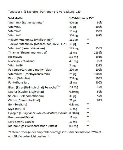 BioTech Multivitamin For Men from organic sources 60 Tablets