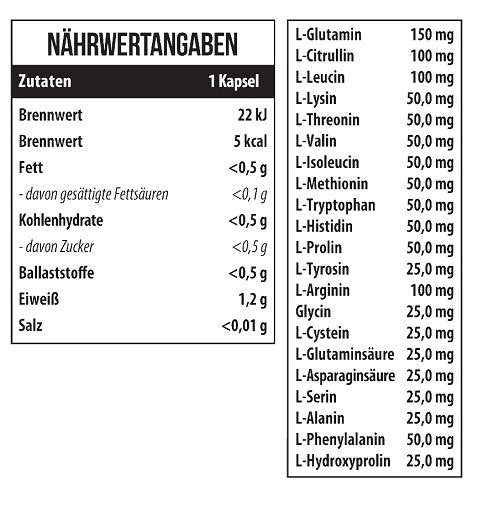 MST - 21 Amino Acids 120 Capsules