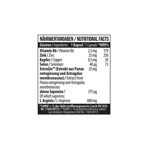 MST - ArgiZinc Forte60 Capsules