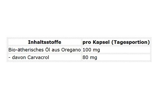ProFuel Organic Oregano Oil60 Capsules