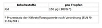 ProFuel IODINE Forte1000 Drops