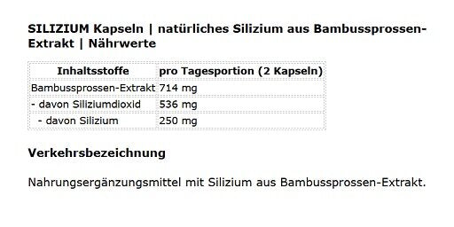 ProFuel Silicon 240 Capsules